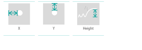 sensopro-plugin-panelslope-parameters Panel slope plugin parameters