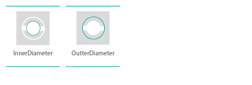 sensopro-double-circle-plugin-parameters Double circle plugin parameters