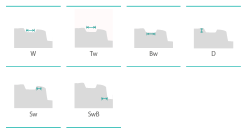 sensopro-slope-groove-plugin-parameters Slope Groove plugin parameters