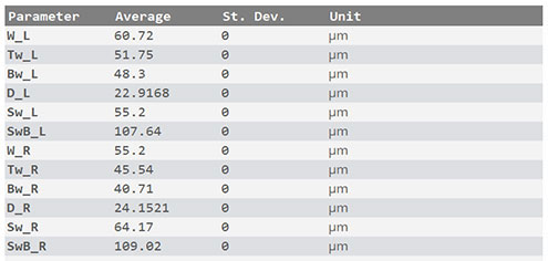 sensopro-slope-groove-plugin_results Slope Groove plugin results