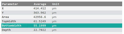 sensopro-square-groove-plugin_results Square Groove plugin results
