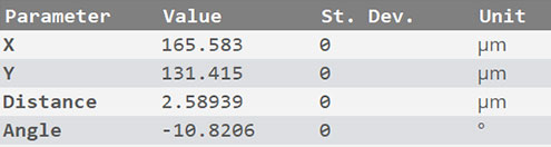 sensopro-trace-climb-plugin-results Trace Climb plugin results