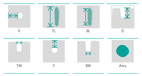 sensopro-groove-spacing-plugin-3d-parameters Groove spacing plugin parameters