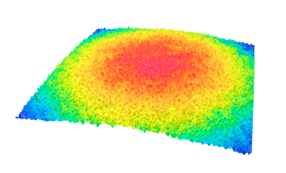 topo-confocalhilo Confocal HiLo topography