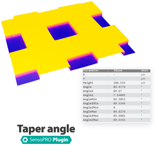 etch-profile-taper-angle-lr Front-end; Etch profile