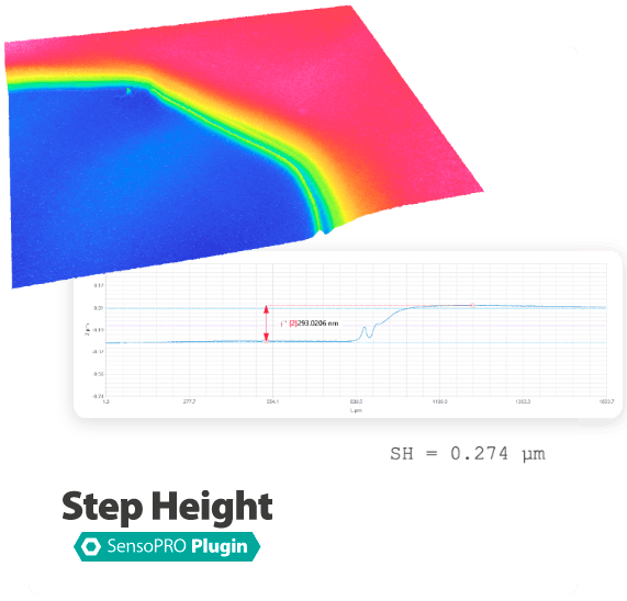 film-thickness-step-heigh-lr Front-end; Film thickness