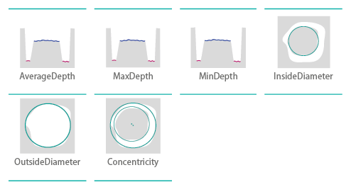 sensopro-circle-mark-plugin-parameters Circle mark plugin parameters