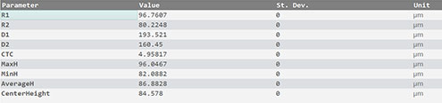 sensopro-stud-thickness-results Stud thickness plugin results
