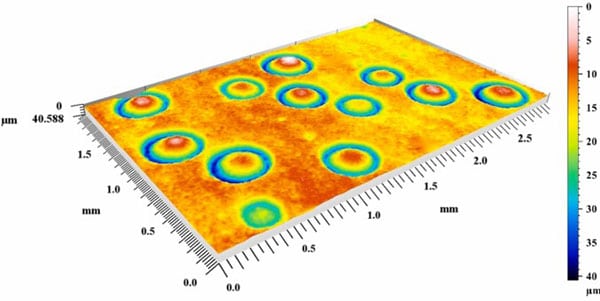 cs31-torontoum-spe-solid-particle-erosion_fig1 Profilometry scan of the eroded surface of the composite