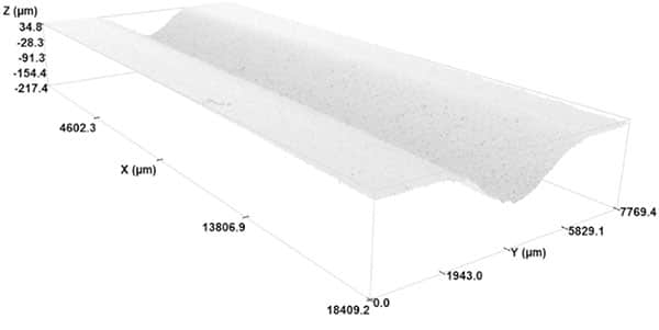 cs31-torontoum-spe-solid-particle-erosion_fig2 A typical channel eroded on a bulk alumina sample