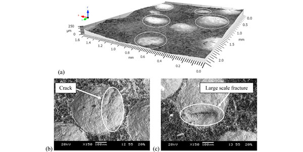 cs31-torontoum-spe-solid-particle-erosion_fig5 3D Topography of an eroded surface