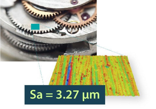 Leading with ISO 25178