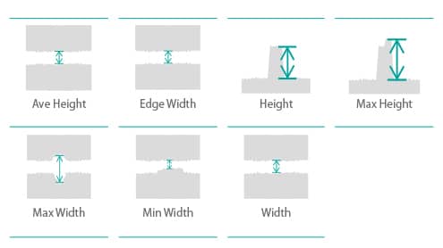 sensopro-wafer-adhesive-plugin-parameters.png Wafer adhesive plugin parameters
