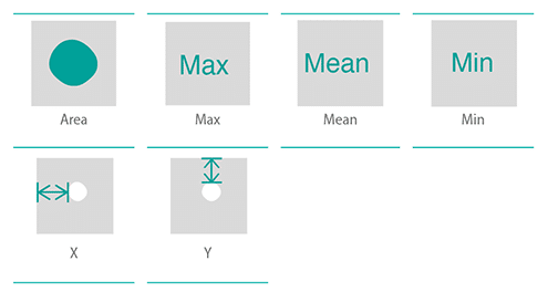color-coordinates Color coordinates plugin parameters
