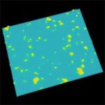 Color coordinates plugin thumbnail