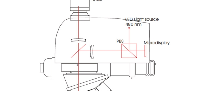 Dual-technology optical sensor head for 3D surface shape measurements on the micro and nano-scales