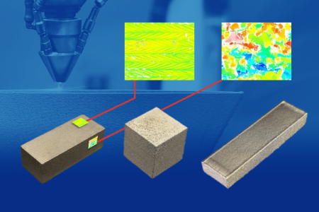 Optimisation of Imaging Confocal Microscopy for Topography Measurements of Metal Additive Surfaces