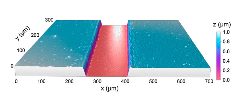 Printing of silver conductive lines through laser-induced forward transfer