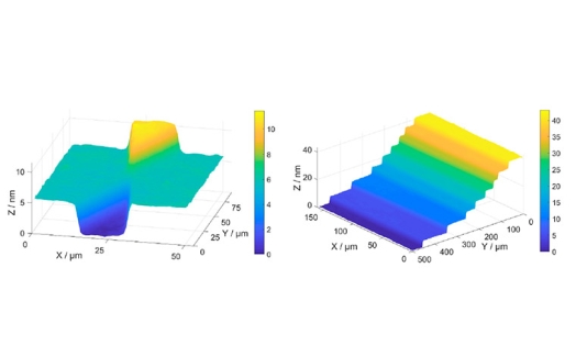 Step height standards based on for 3D metrology