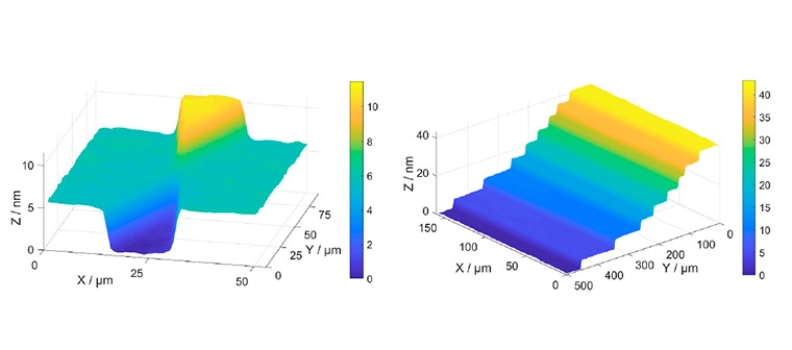 Step height standards based on for 3D metrology