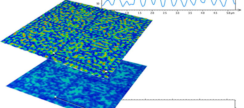 Super-resolved 3D optical profiling for surface metrology using structured illumination