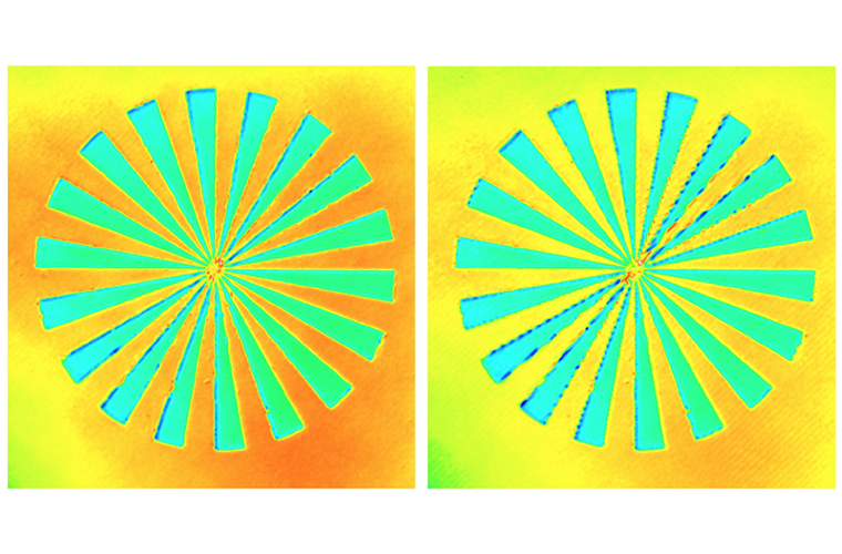 Three-dimensional imaging confocal profiler without in-plane scanning