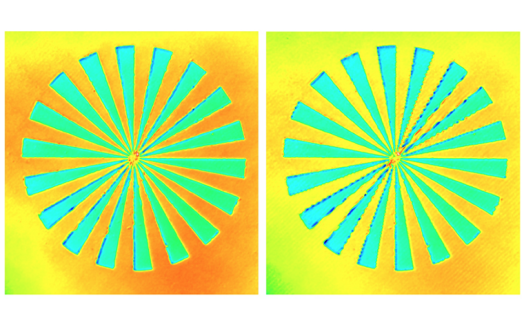 Three-dimensional imaging confocal profiler without in-plane scanning