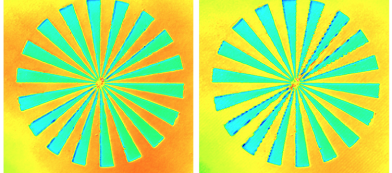 Three-dimensional imaging confocal profiler without in-plane scanning