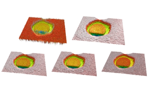 Three-dimensional measurements with a novel technique combination of confocal and focus variation with a simultaneous scan