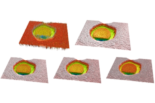 Three-dimensional measurements with a novel technique combination of confocal and focus variation with a simultaneous scan