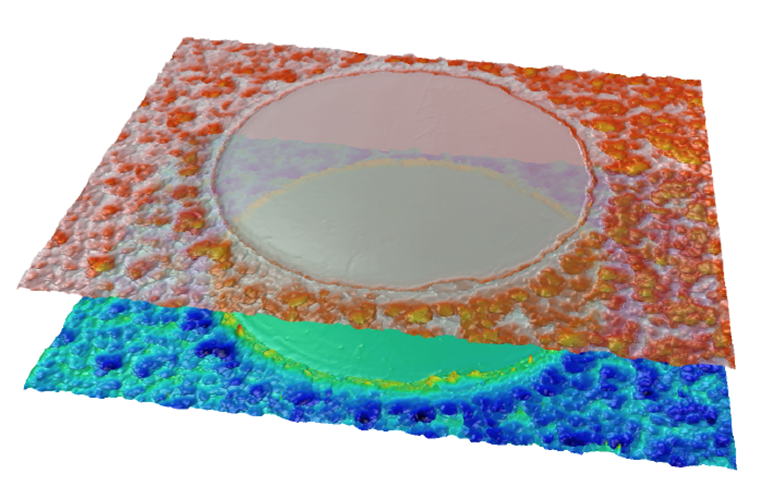 Using optical areal measurement methods to assess the surface shape and texture on aluminium anodized surfaces