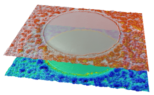 Using optical areal measurement methods to assess the surface shape and texture on aluminium anodized surfaces