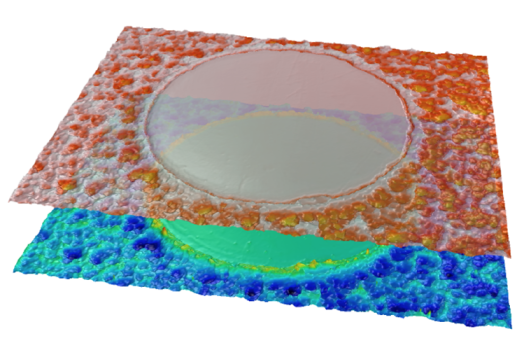 Using optical areal measurement methods to assess the surface shape and texture on aluminium anodized surfaces